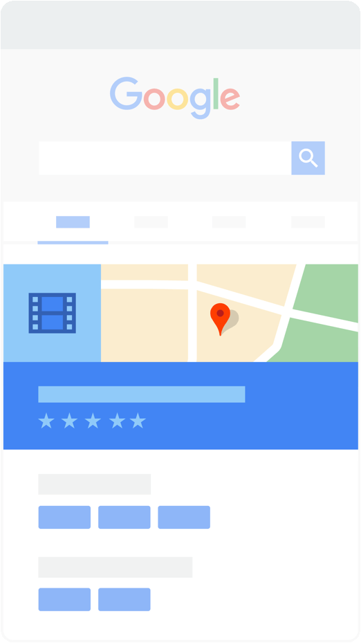 پاسخ های صحیح